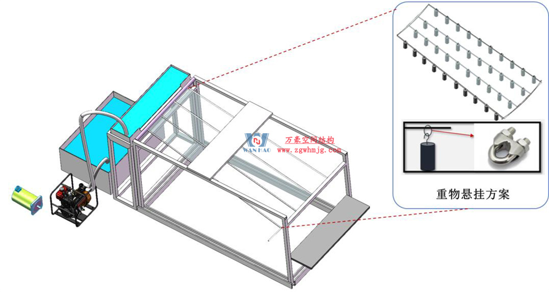 科技賦能品質(zhì)工程 | 萬豪集團攜手浙大團隊圓滿完成無錫奧體中心膜結(jié)構(gòu)排水試驗驗收