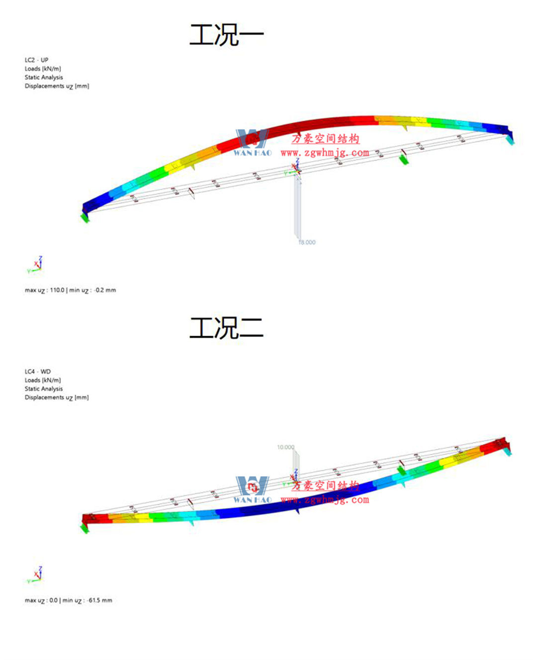 科技賦能品質(zhì)工程 | 萬豪集團攜手浙大團隊圓滿完成無錫奧體中心膜結(jié)構(gòu)排水試驗驗收